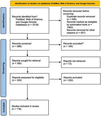 Agricultural plant jiaosu: valorization of organic wastes for sustainable agriculture